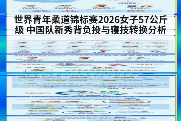 世界青年柔道锦标赛2026女子57公斤级 中国队新秀背负投与寝技转换分析
